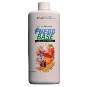 کود فوگوبیس